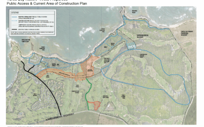Maintaining Access to Turtle Bay’s Trails and Shoreline
